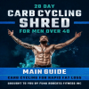 28 Day Carb Cycling Shred Nutrition Program